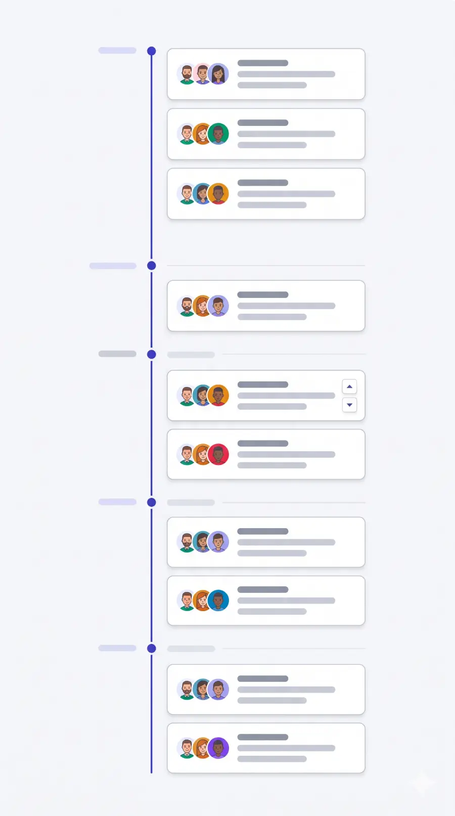 Chapter timeline feature